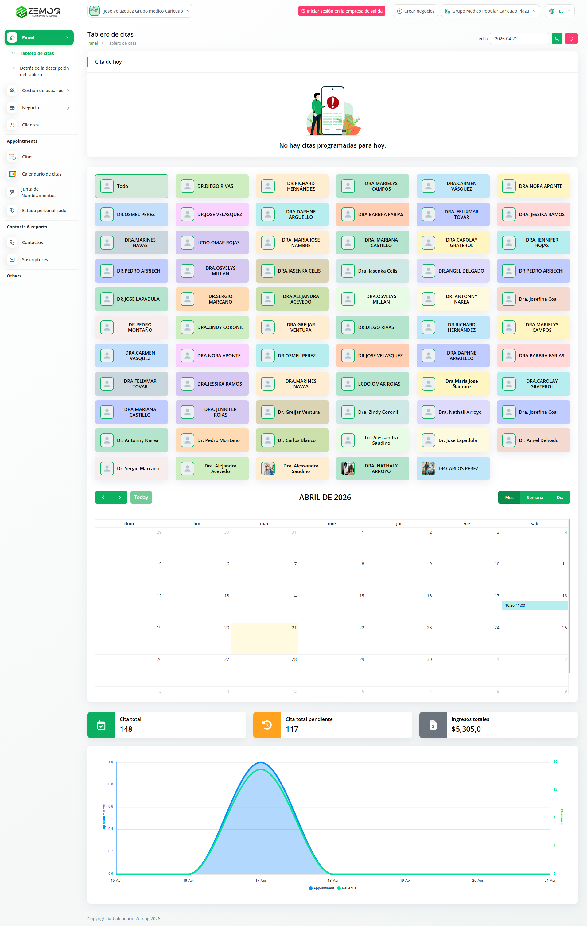 Panel de calendar.mysari.ai con lista de doctores, calendario y métricas